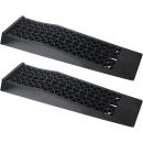 Autojack 2pcs 5 Ton Heavy Duty Low Rise Car Ramps